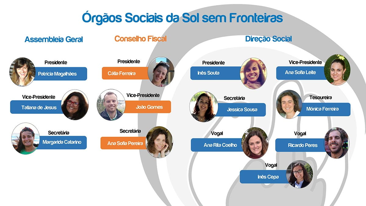 2018 Solsef Orgaos Sociais