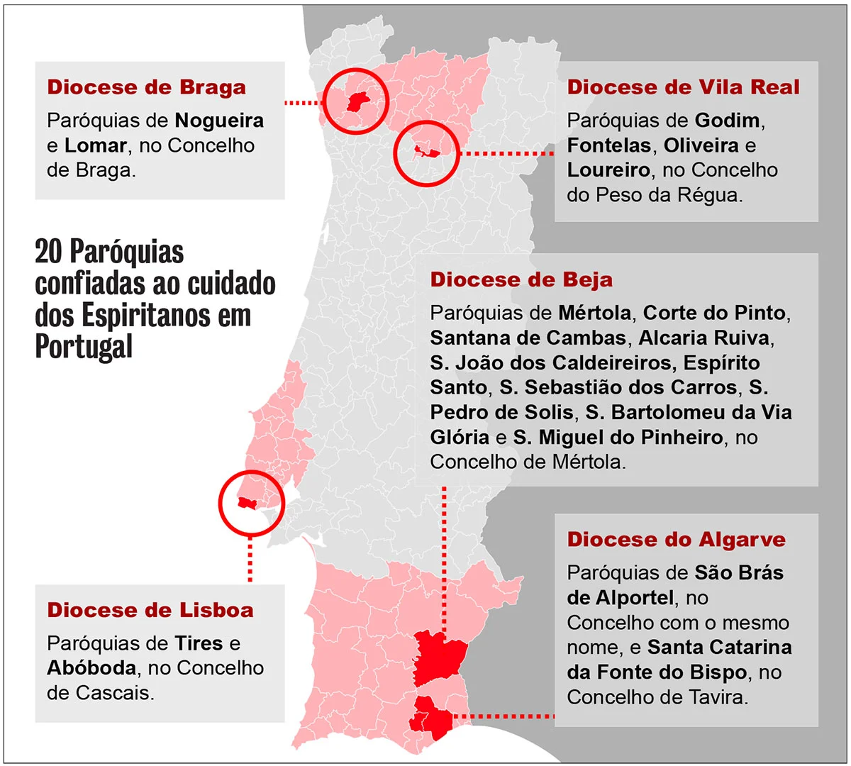 2018 Paroquias Espiritanas Em Portugal